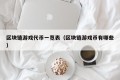 区块链游戏代币一览表（区块链游戏币有哪些）