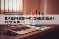 区块链游戏融资500万（区块链游戏融资500万的公司）