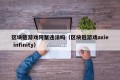 区块链游戏阿蟹违法吗（区块链游戏axie infinity）