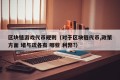 区块链游戏代币规则（对于区块链代币,政策方面 堵与疏各有 哪些 利弊?）