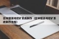 区块链游戏挖矿系统制作（区块链游戏挖矿系统制作流程）